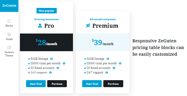 ZeGuten pricing table plugins wordpress