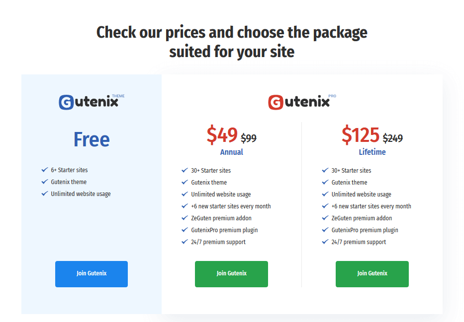 Gutenix WordPress theme