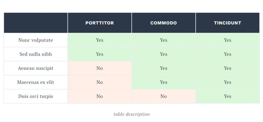 Getwid Table Gutenberg Block